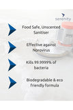 Food safe unscented surface sanitiser; effective against norovirus; kills 99.9999% of bacteria; eco-friendly formula.